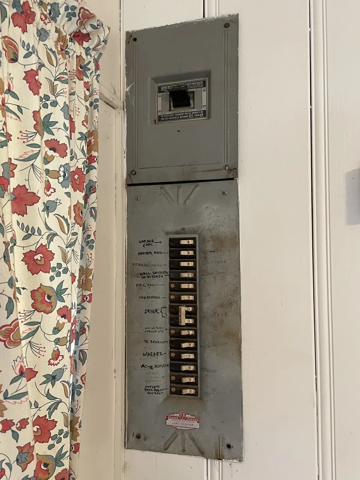 Older fuse panel still in service in a mid-century home